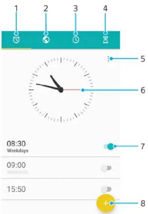 SONY ERICSSON Xperia L2 - Horloge - 1