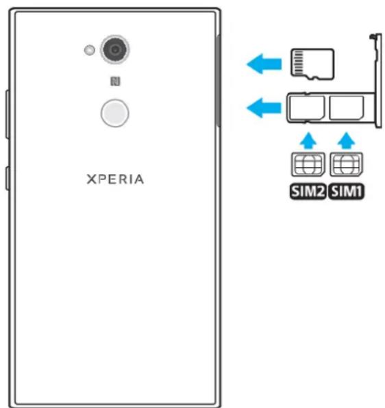 SONY ERICSSON Xperia L2 - Installation - Deux cartes SIM - 1
