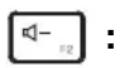 LENOVO Yoga 900S12ISK - Touches de raccourci - 4