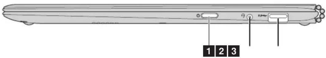 LENOVO Yoga 900S12ISK - Vue de droite - 1
