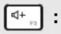 LENOVO Yoga 900S12ISK - Touches de raccourci - 6