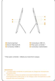 LENOVO Yoga Home 900 - 12