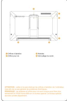 LENOVO Yoga Home 900 - 13