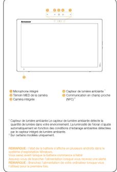 LENOVO Yoga Home 900 - 11