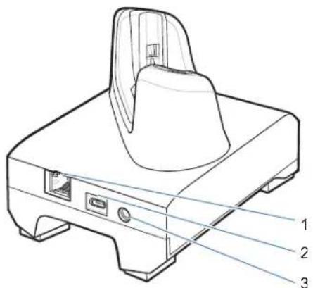 ZEBRA EC50 - Socle Ethernet/USB à 1 position - 2