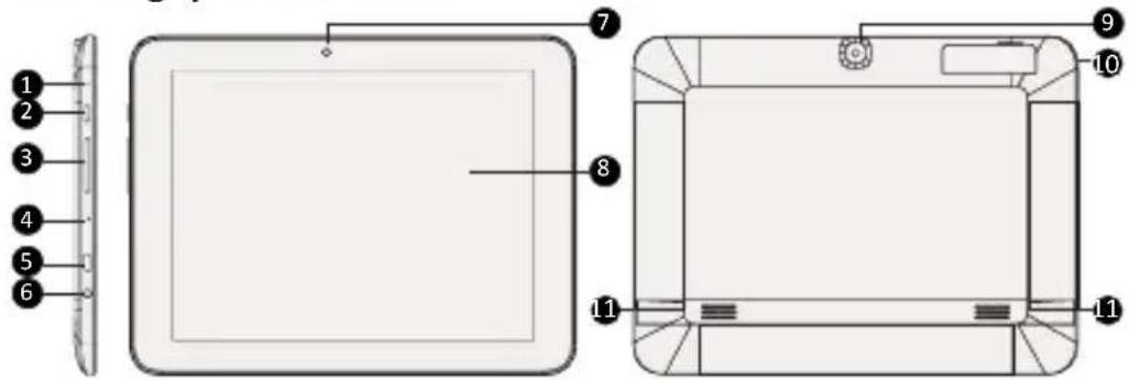 PRESTIGIO MultiPad Ranger 8.0 - A táblagép áttekintése - 1