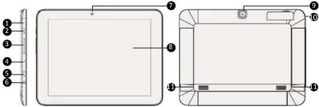 PRESTIGIO MultiPad Ranger 8.0 - Вашият таблет от пръв поглед - 1