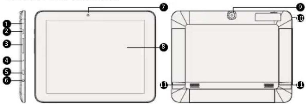 PRESTIGIO MultiPad Ranger 8.0 - Tahvelarvuti ülevaade - 1