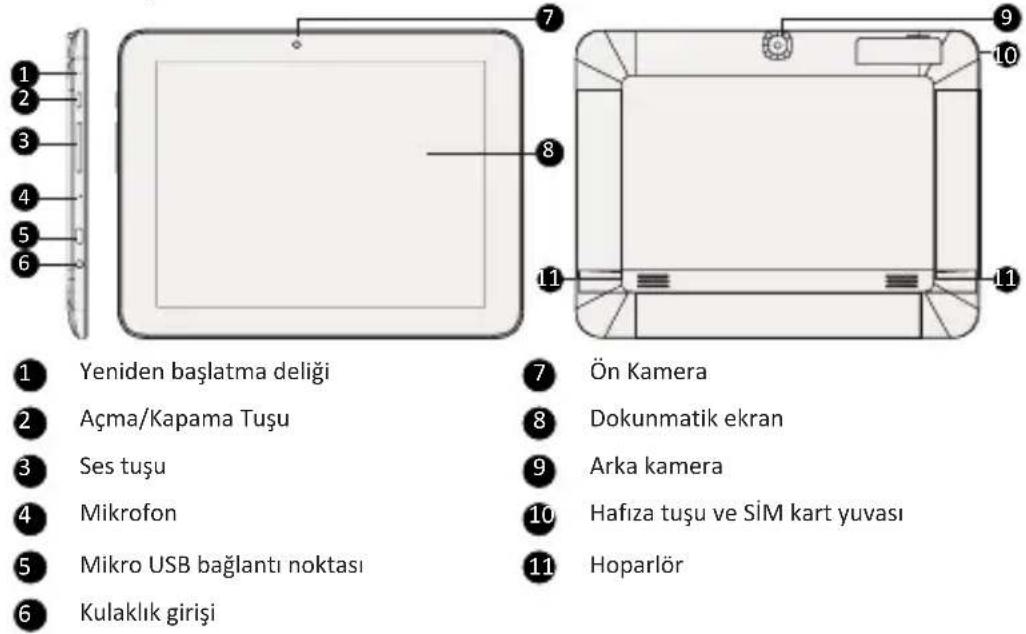 PRESTIGIO MultiPad Ranger 8.0 - Paketinizin İçeriği - 1