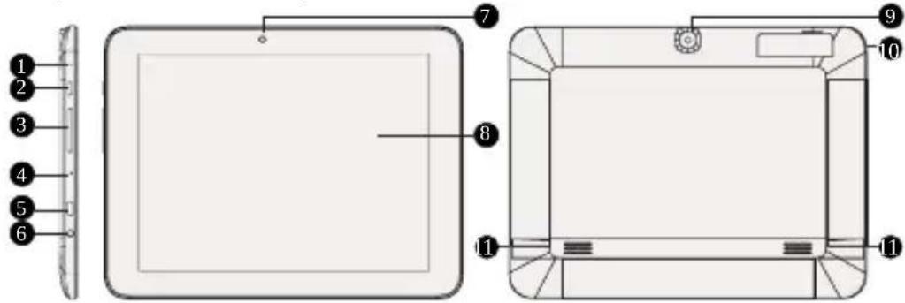 PRESTIGIO MultiPad Ranger 8.0 - Iss planšetdatora apskats - 1