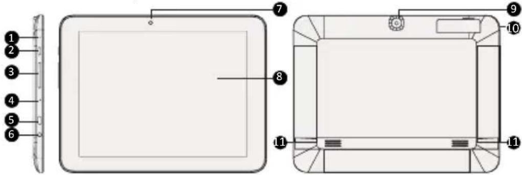 PRESTIGIO MultiPad Ranger 8.0 - Översikt datorplatta - 1