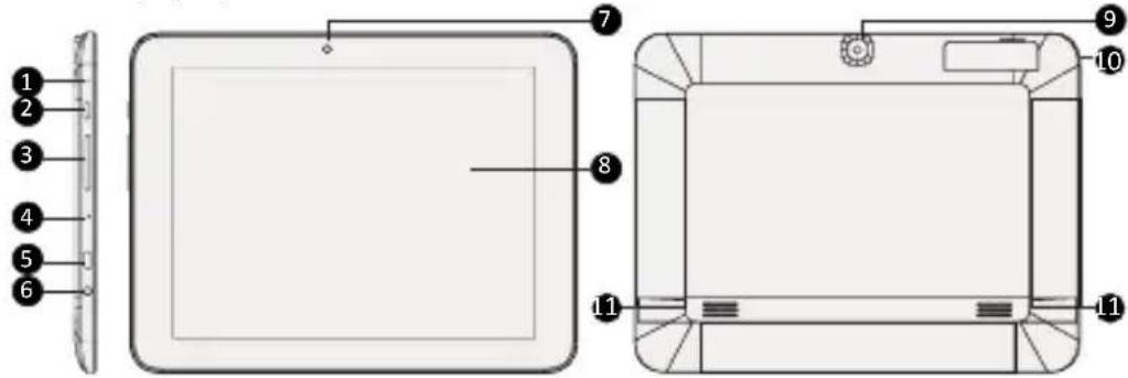 PRESTIGIO MultiPad Ranger 8.0 - Stručný popis tabletu - 1