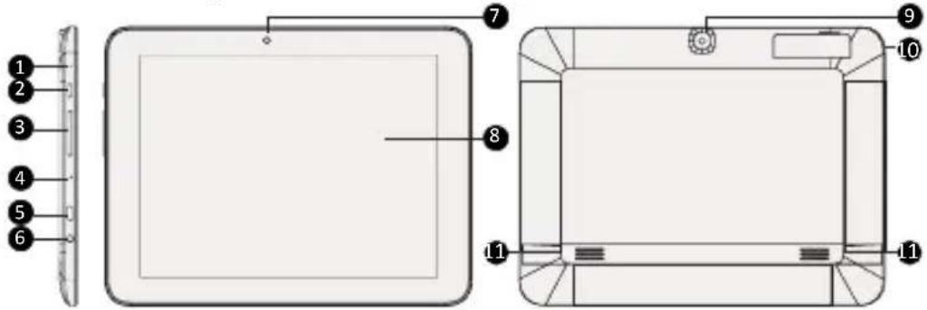 PRESTIGIO MultiPad Ranger 8.0 - Планшет шолуы - 1
