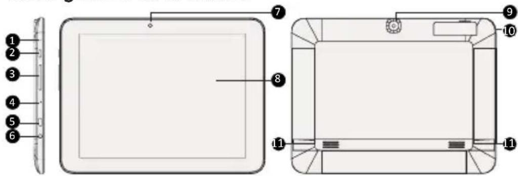 PRESTIGIO MultiPad Ranger 8.0 - Visión general de la tableta - 1