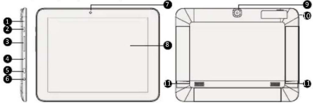 PRESTIGIO MultiPad Ranger 8.0 - Trumpai apie planšetę - 1