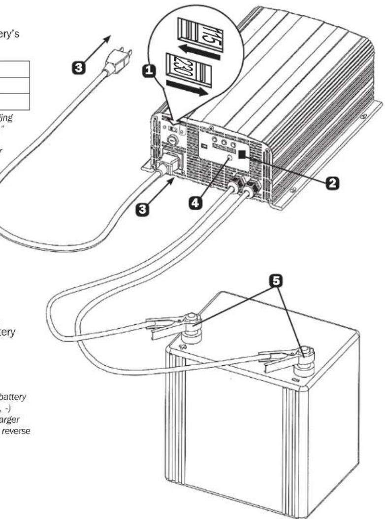 Tripp Lite UBC41 - Installation - 1