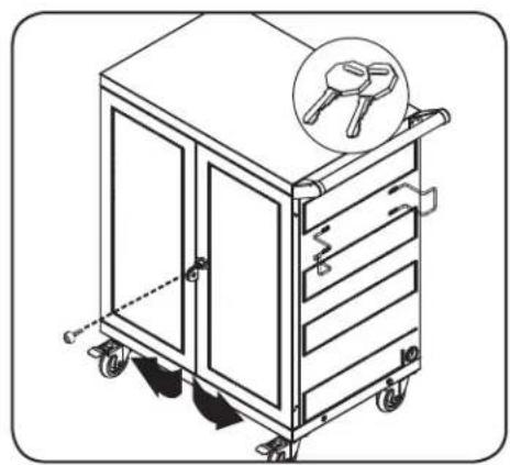 Tripp Lite CSC32AC - Verrous de porte - 1