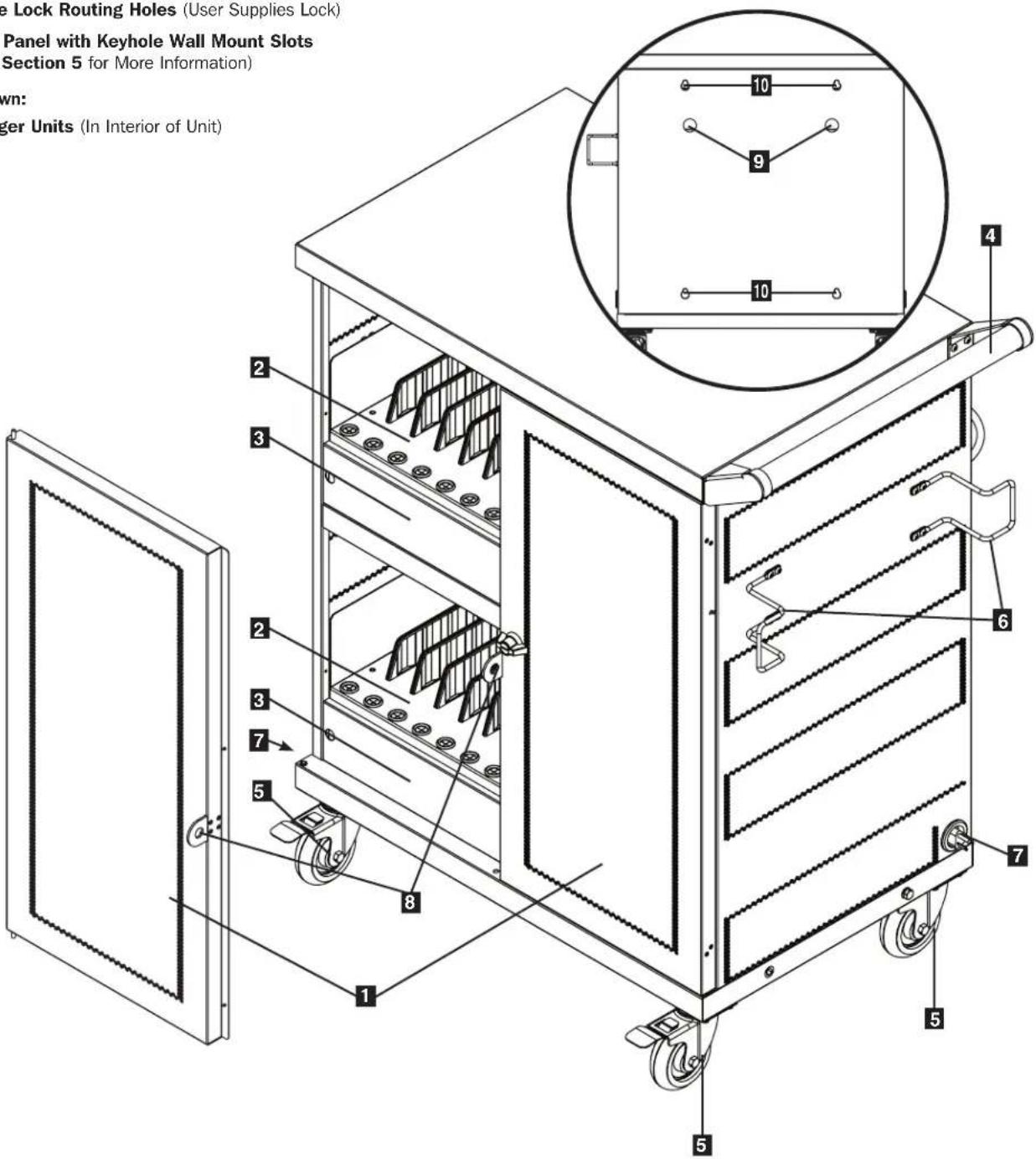 Tripp Lite CSC32AC - Included Accessory Hardware - 2