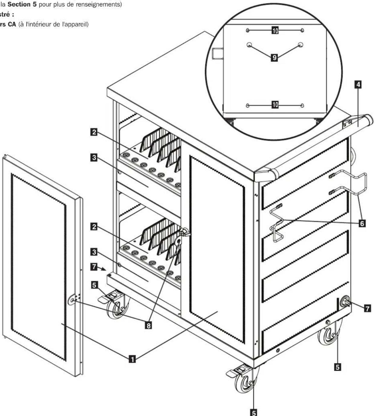 Tripp Lite CSC32AC - Quincaillerie pour les accessoires incluse - 3