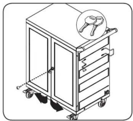 Tripp Lite CSC32AC - Door Locks - 1