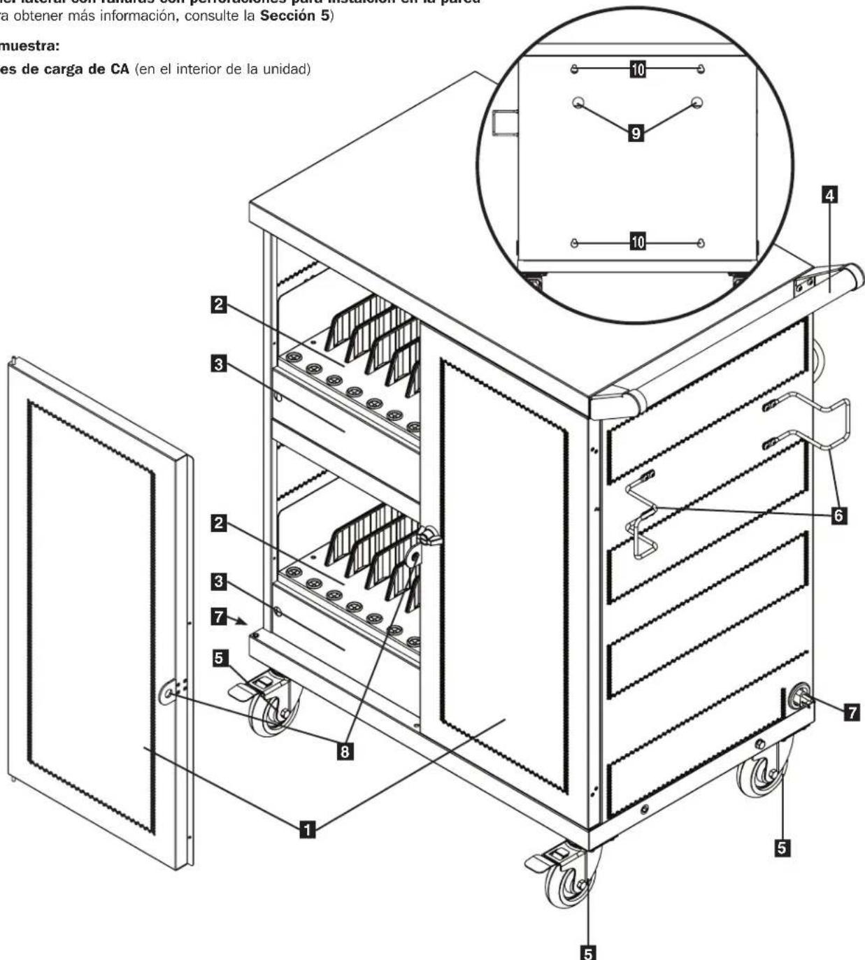 Tripp Lite CSC32AC - Accesorios de Instalación Incluidos: - 2