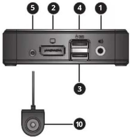Tripp Lite B004DP2UA2K - Componentes del KVM - 2