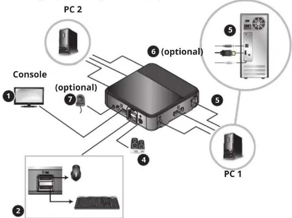 Tripp Lite B004DP2UA2K - Installation - 1