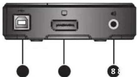 Tripp Lite B004DP2UA2K - KVM-Komponenten - 3