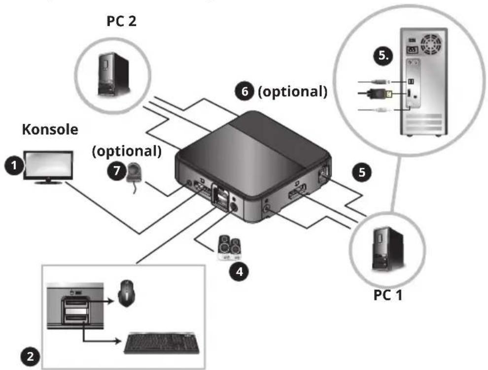 Tripp Lite B004DP2UA2K - Installation - 1