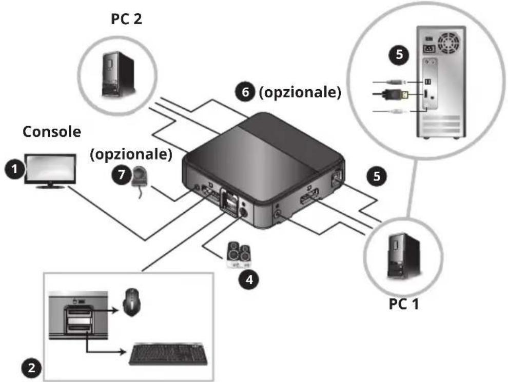 Tripp Lite B004DP2UA2K - Installazione - 1
