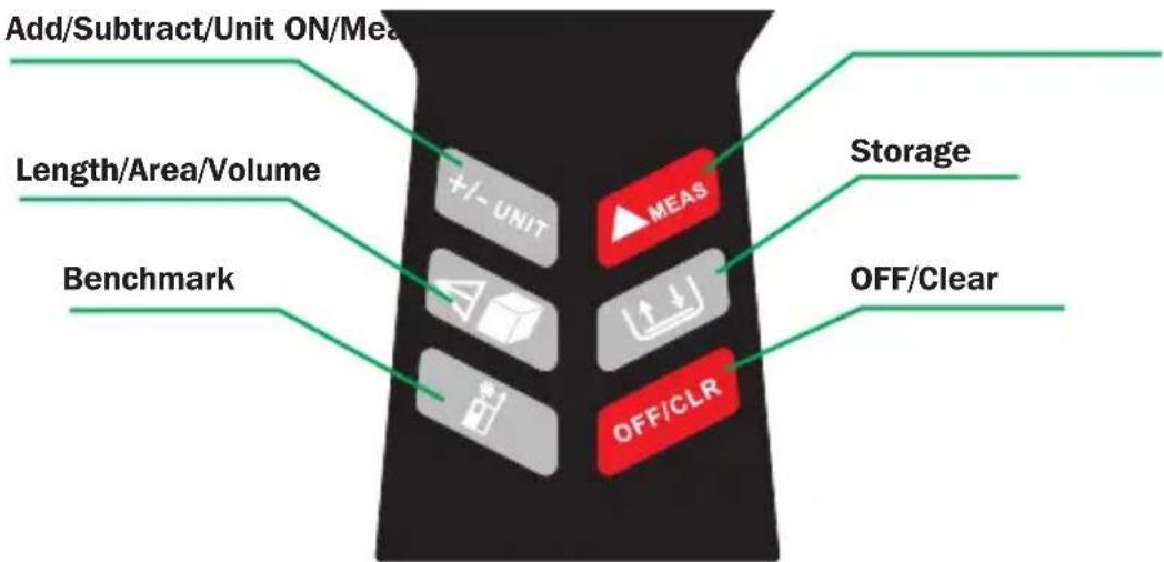 Tripp Lite T03050M - Keypad - 1