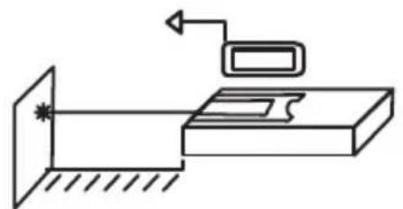 Tripp Lite T03050M - Measurement Benchmark Setting - 1