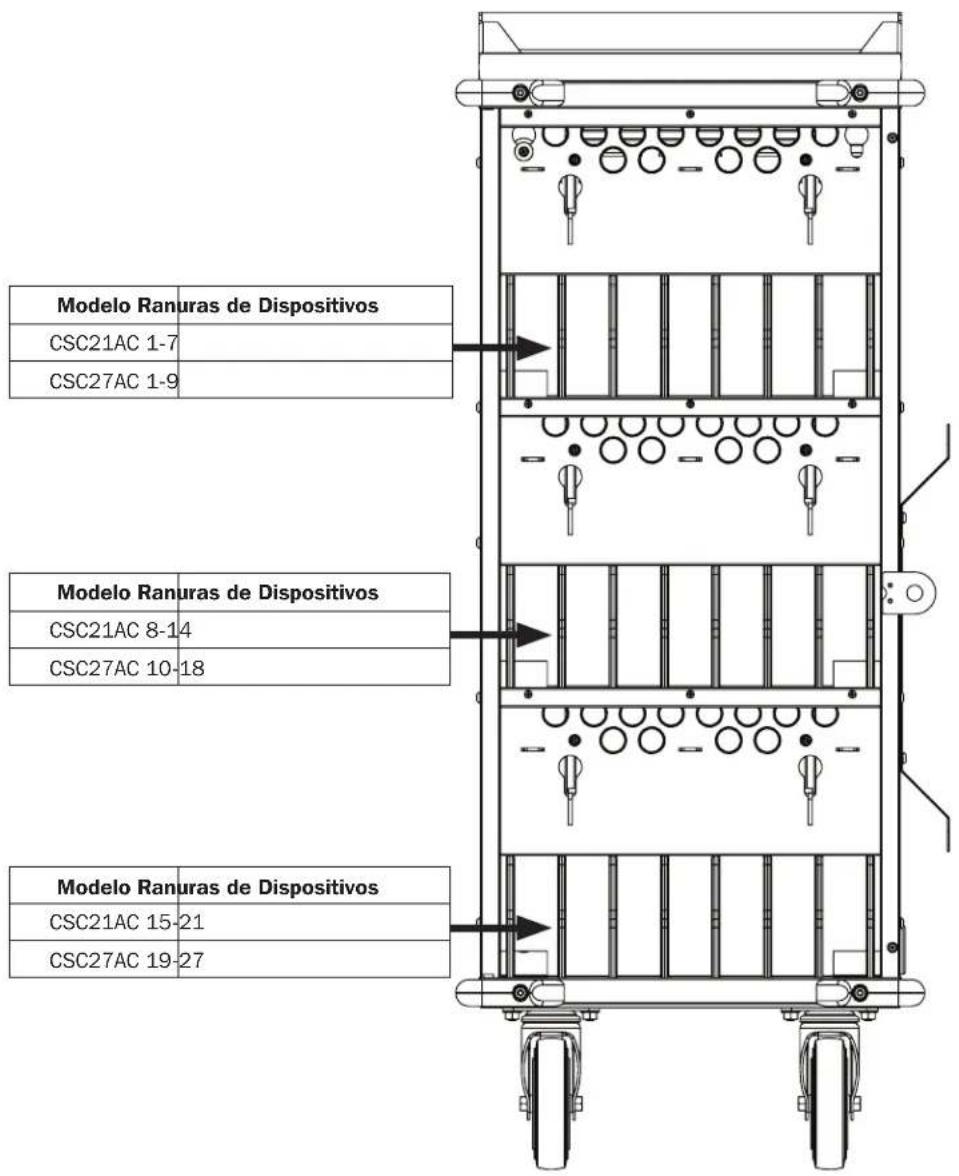 Tripp Lite CSC21AC - Configuración de la Gaveta de Almacenimiento - 1