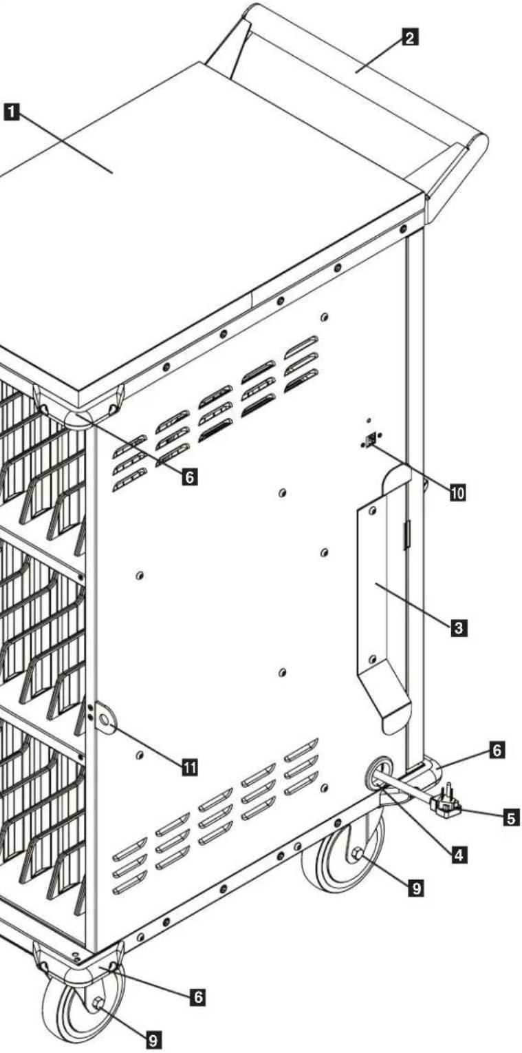 Tripp Lite CSC21AC - Quincaillerie pour les accessoires incluse - 4