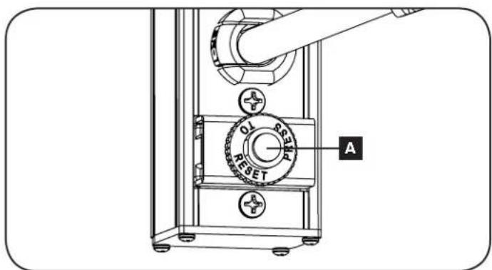 Tripp Lite CSC21AC - Besoins en matière d'alimentation - 1