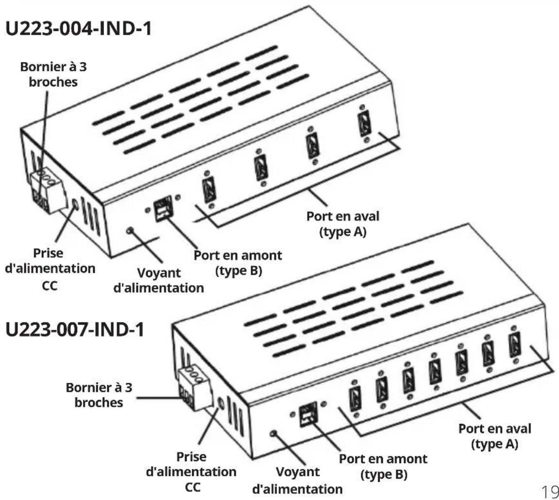 Tripp Lite U223007IND1 - Description du matériel - 1