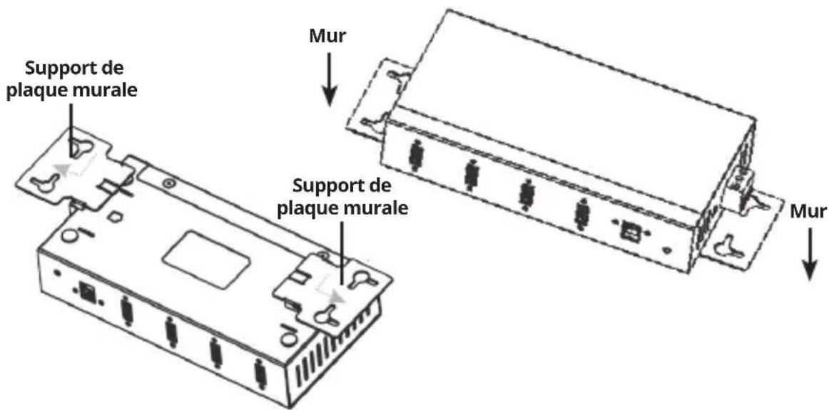 Tripp Lite U223007IND1 - Installation - 1
