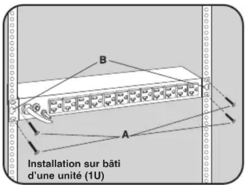 Tripp Lite PDU1226 - Installation sur le côté d'un bâti (OU) - 1