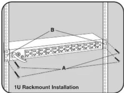 Tripp Lite PDU1226 - OU Rackmount Installation - 1