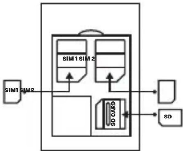 Konrow Axess - Profils - 1