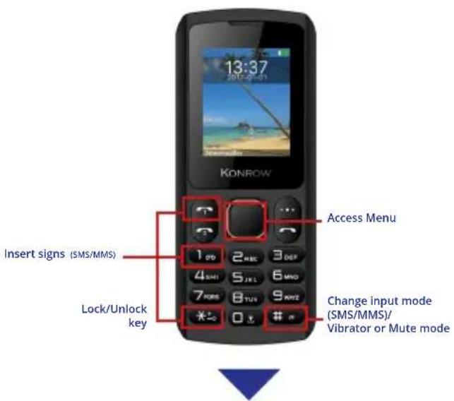 Konrow Chipo 3 - Shortcut keys - 1
