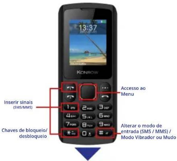 Konrow Chipo 3 - Chaves encurta - 1