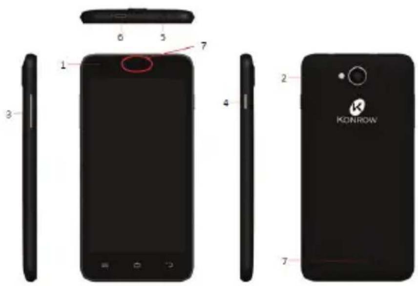 Konrow Cool Five Plus - Descrição do Smartphone. - 1