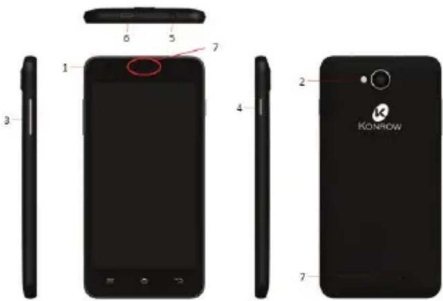 Konrow Cool Five Plus - Descrizione dello Smartphone. - 1
