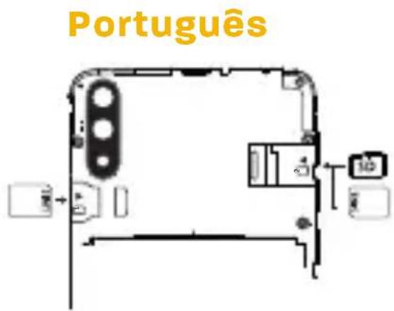 Konrow Easy S55 - Para hacer un reinicio de los datos: - 1