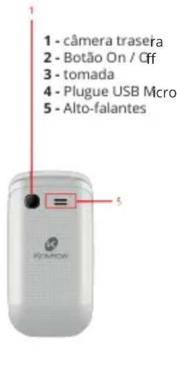 Konrow KFlip - Descrição do Mobile - 2
