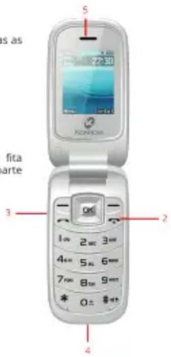 Konrow KFlip - Descrição do Mobile - 1
