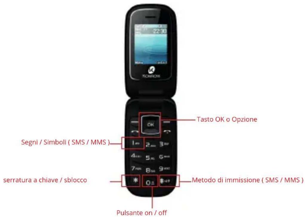Konrow KFlip - Tasti accorcia - 1