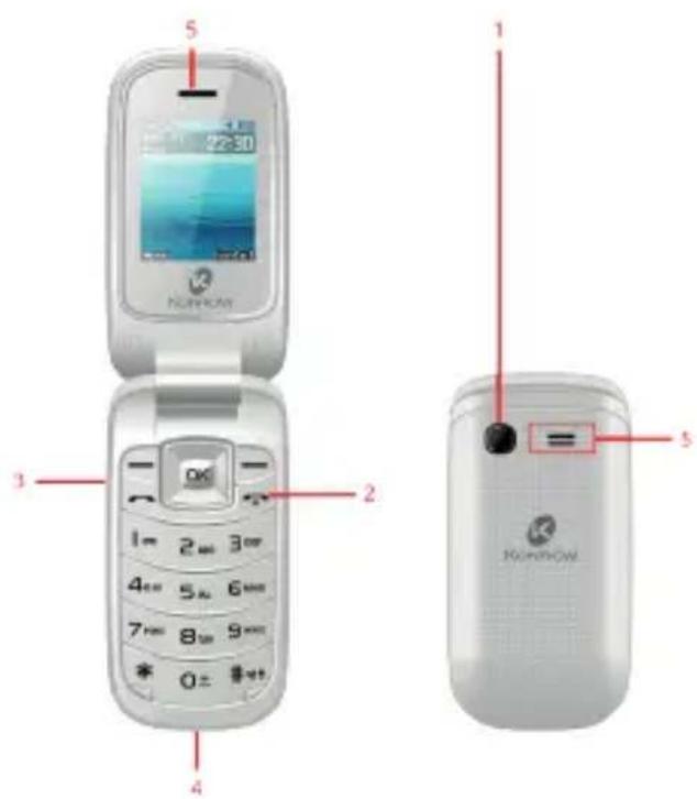 Konrow KFlip - Descriptif du Mobile - 1