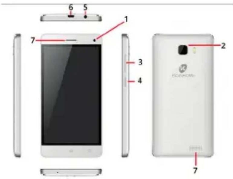 Konrow Link 5 - Descrição do Smartphone. - 1